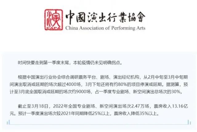 2023 The performing arts market is off to a good start. Can rental screens remain popular?