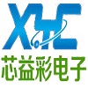 XYC
