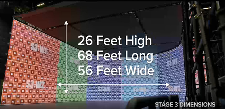 Sony Virtual Production Studio opens! XR shooting of tall buildings is gradually emerging