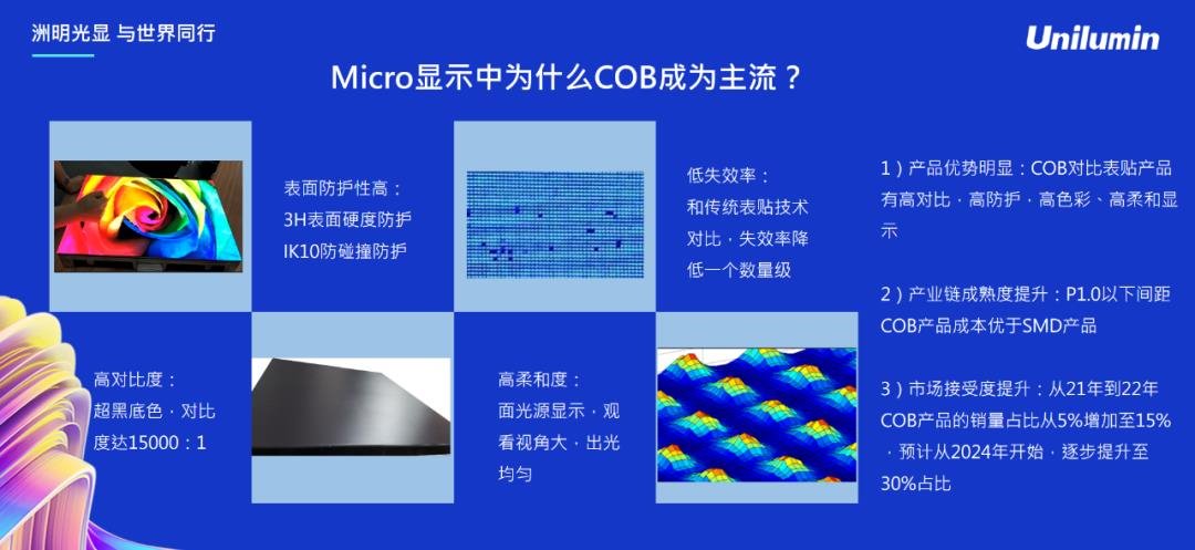 UMicro 0.4全球发布 洲明科技重塑市场格局