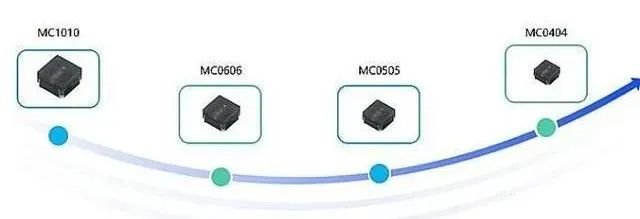 COB packaging: advantages and challenges coexist