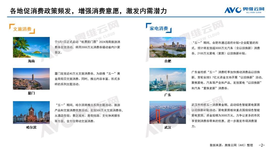 【报告】2024年五一彩电市场总结：节日促销回响平平，五一彩电销售遇冷