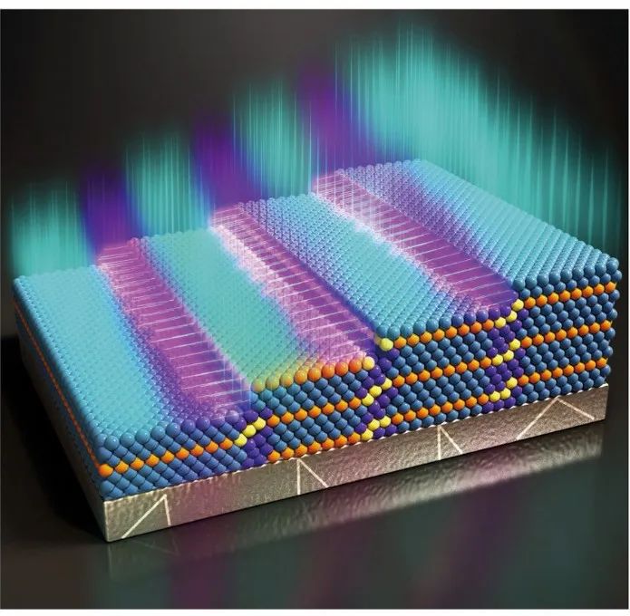 The internal quantum efficiency has been increased to 70%, and this team has made a breakthrough in