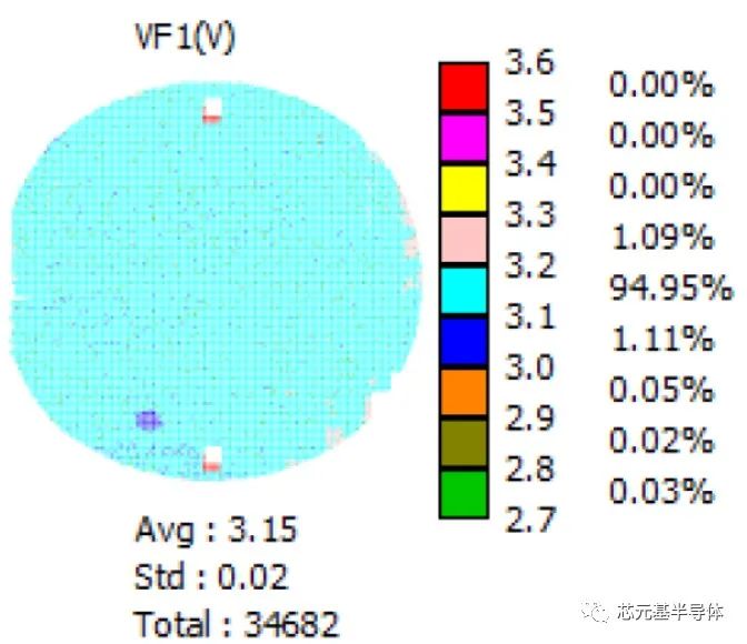 芯元基实现高效纯红光量子点芯片,QD-Mini LED产品即将进入产业化阶段 芯元基实现高效纯红光量子点芯片,QD-Mini LED产品即将进入产业化阶段