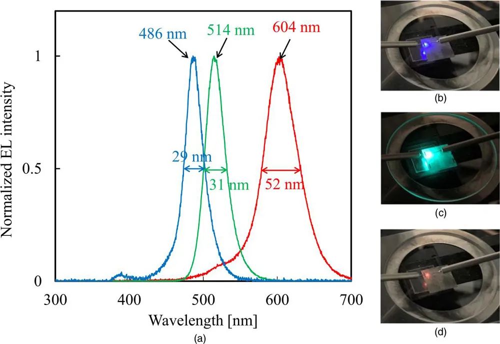 这两所大学研究人员合作研发叠层全彩Micro LED 这两所大学研究人员合作研发叠层全彩Micro LED