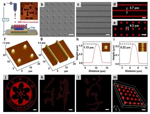 或首用于MicroLED!福建物构所研发高效近红外量子点荧光粉 或首用于MicroLED!福建物构所研发高效近红外量子点荧光粉