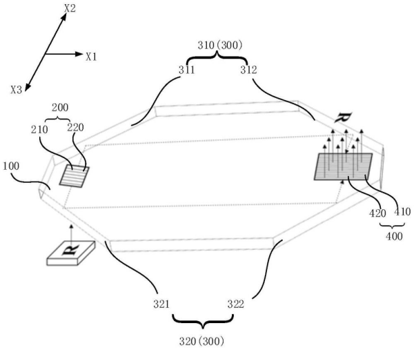 BOE and Peking University announced new patents involving AR displays and Micro LED chips
