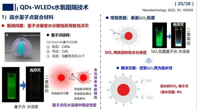 罗小兵教授：高效高可靠量子点白光LED封装与热管理