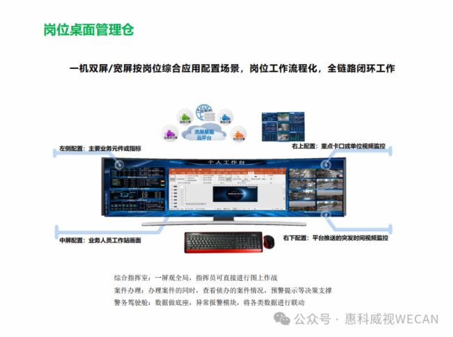 On-site environment and frequently asked questions about using distributed image processing systems