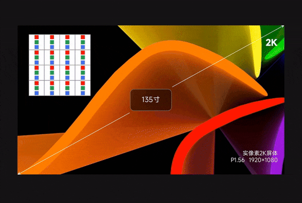 What is dynamic subpixel rendering technology