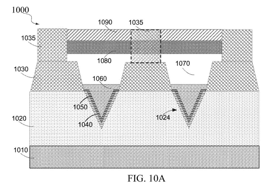 Meta patent disclosed that enables high quantum efficiency Micro LED pixels
