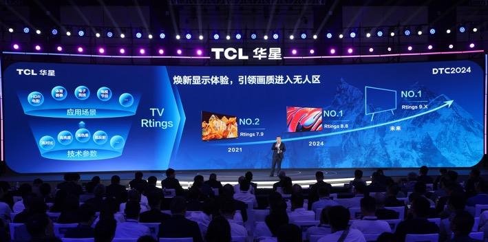TCL China Star exhibits multiple Micro LED car screens
