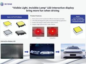 Ruifeng Optoelectronics: A shining star at the Munich Electronics Show, leading the new trend of glo