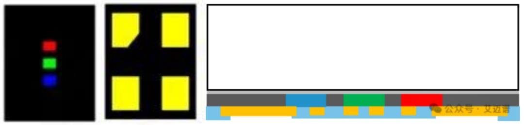 MiP production capacity 2000KK/month, San 'an launched the Micro LED brand