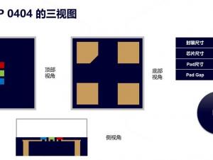 Liard's substrateless Micro LEDs are put into production: opening a new era for the industry