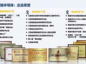 Zhaochi Semiconductor: Seven years of hard work, the 