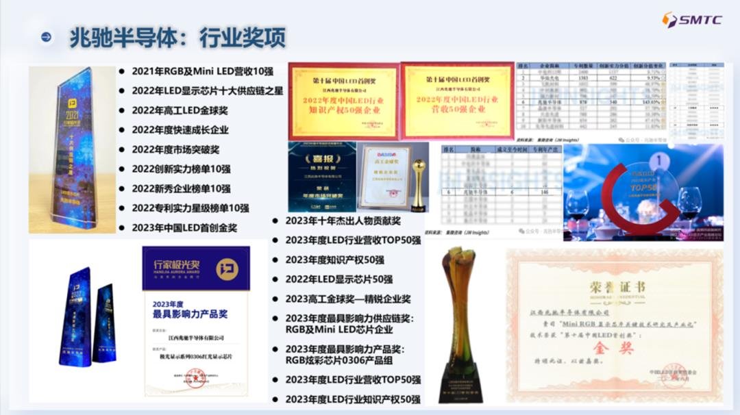 Chain owner enterprise! Zhaochi Semiconductor Provincial Honor +1