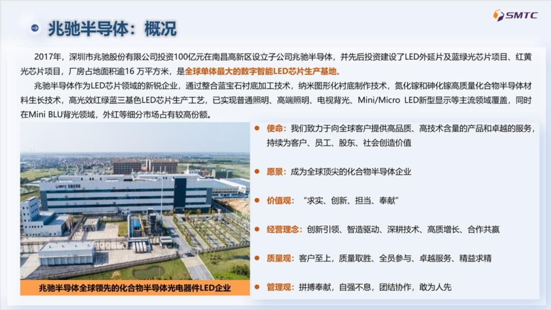 Chain owner enterprise! Zhaochi Semiconductor Provincial Honor +1