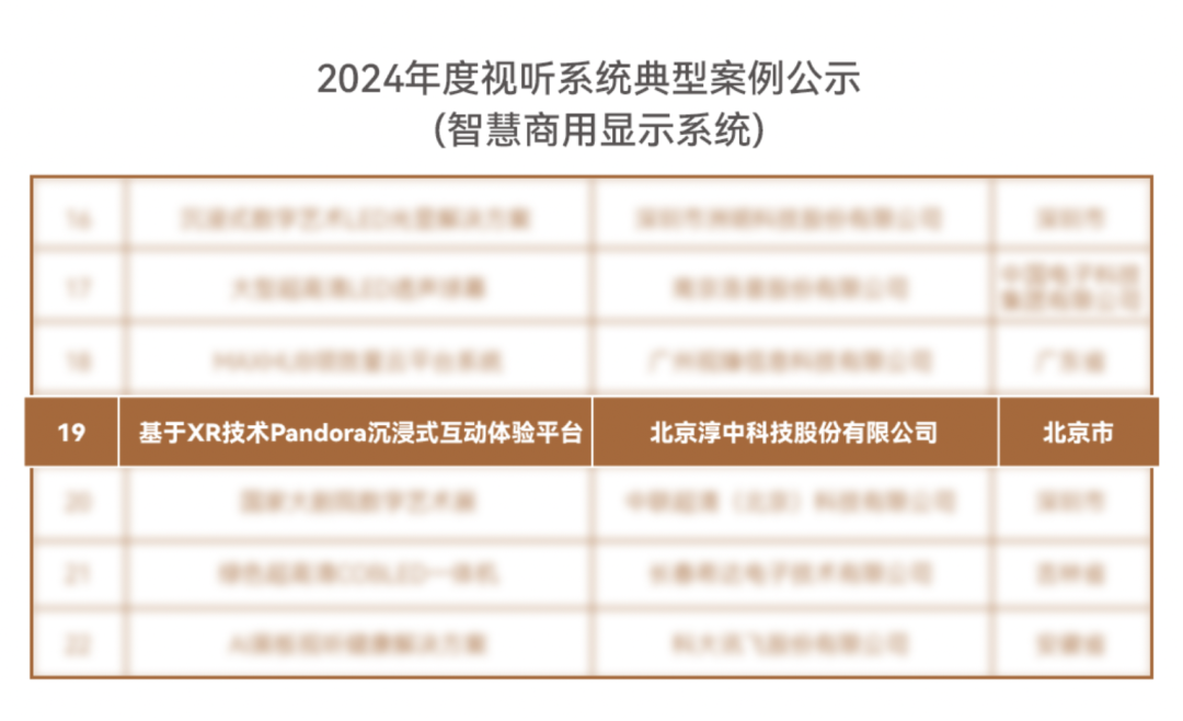 Congratulations! Chunzhong Technology's case was selected as the 2024 Typical Audiovisual System Case of the Ministry of Industry and Information Technology of the People's Republic of China