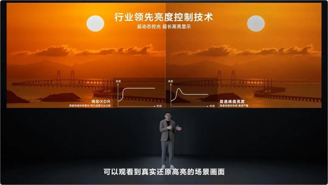 TCL releases Mini LED upgrade plan