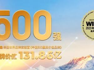 Abbison: The LED pearl shining on the list of the top 500 manufacturing companies in Guangdong Provi