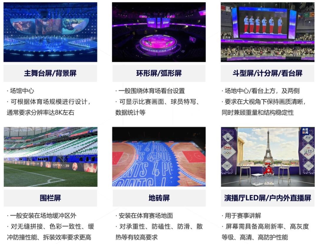 2025, 16 international event announcements