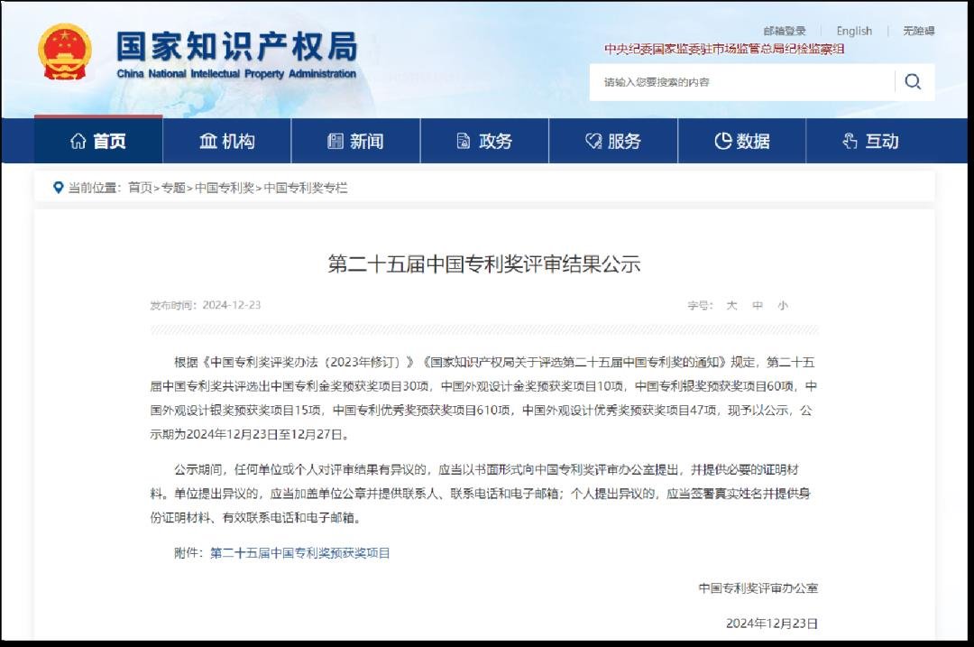Good News 丨 Hongli Zhihui Group won two China patent awards
