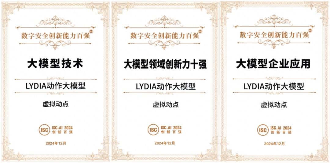Liard·Virtual Moving Point LYDIA Action Model is officially connected to DeepSeek