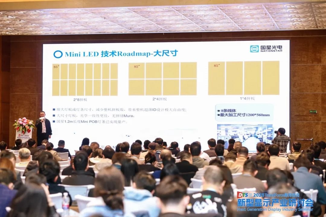 Industry Summit Direct hit! Guoxing Optoelectronics Decoding Mini LED Backlight Technology Penetration and Application Layout