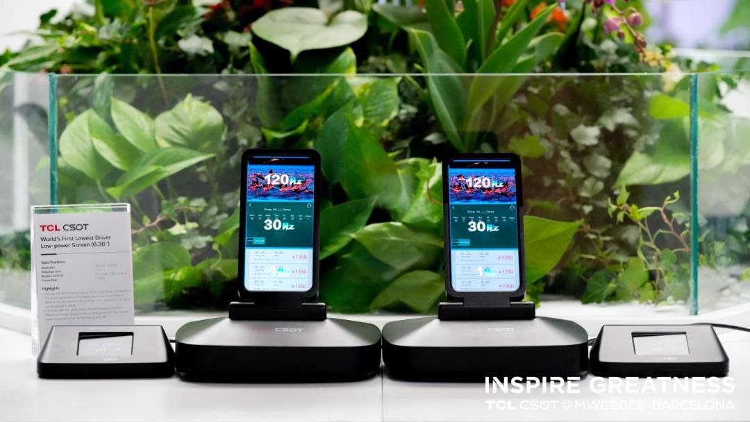 TCL China Star: Mini LED and other new technological products unveiled at MWC2025
