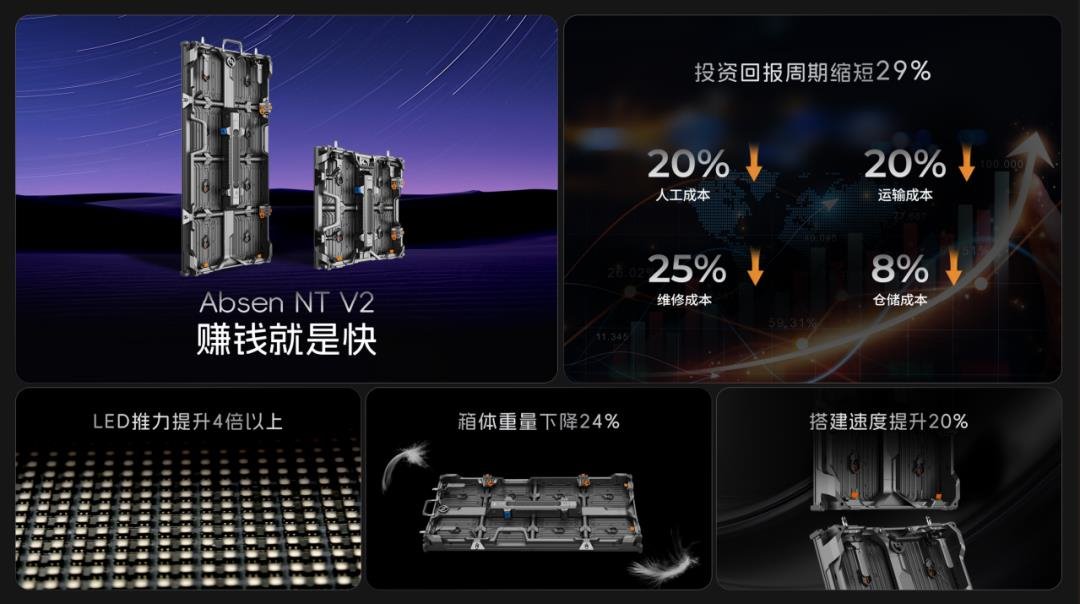 Abison's large LED display won another award
