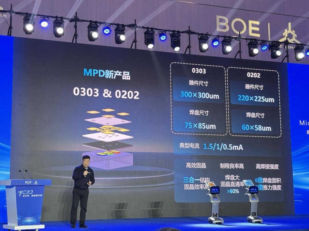 BOE Huacan Micro LED Factory products are officially delivered