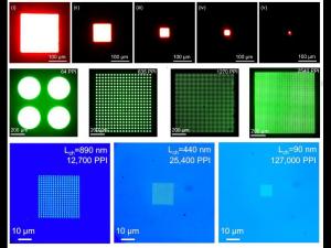Zhejiang University team made a major breakthrough in perovskite LED research