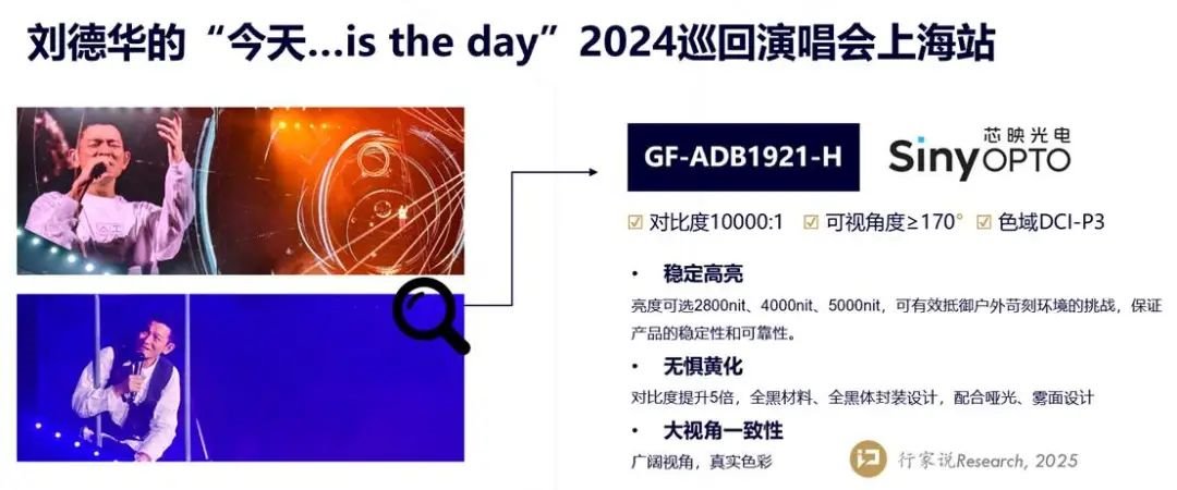 The popularity of the 2025 concert will not decrease. How can LED rental screen products follow up? 