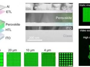 Joint research team achieved major breakthroughs in Micro LED technology