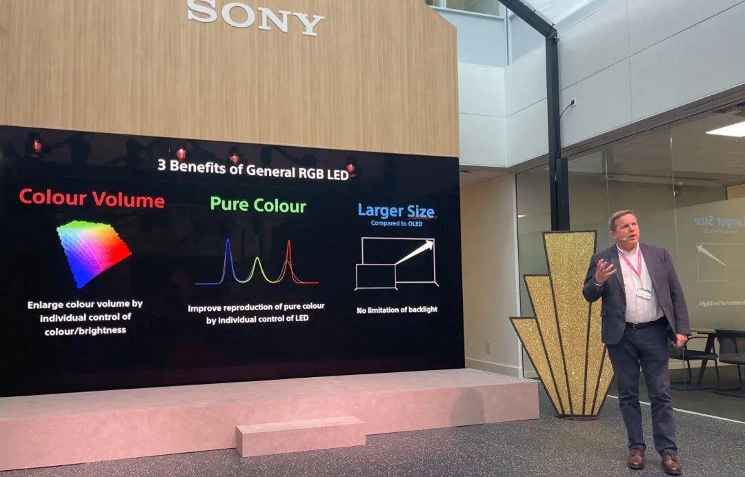 Why are TV giants betting on RGB-Mini LED?