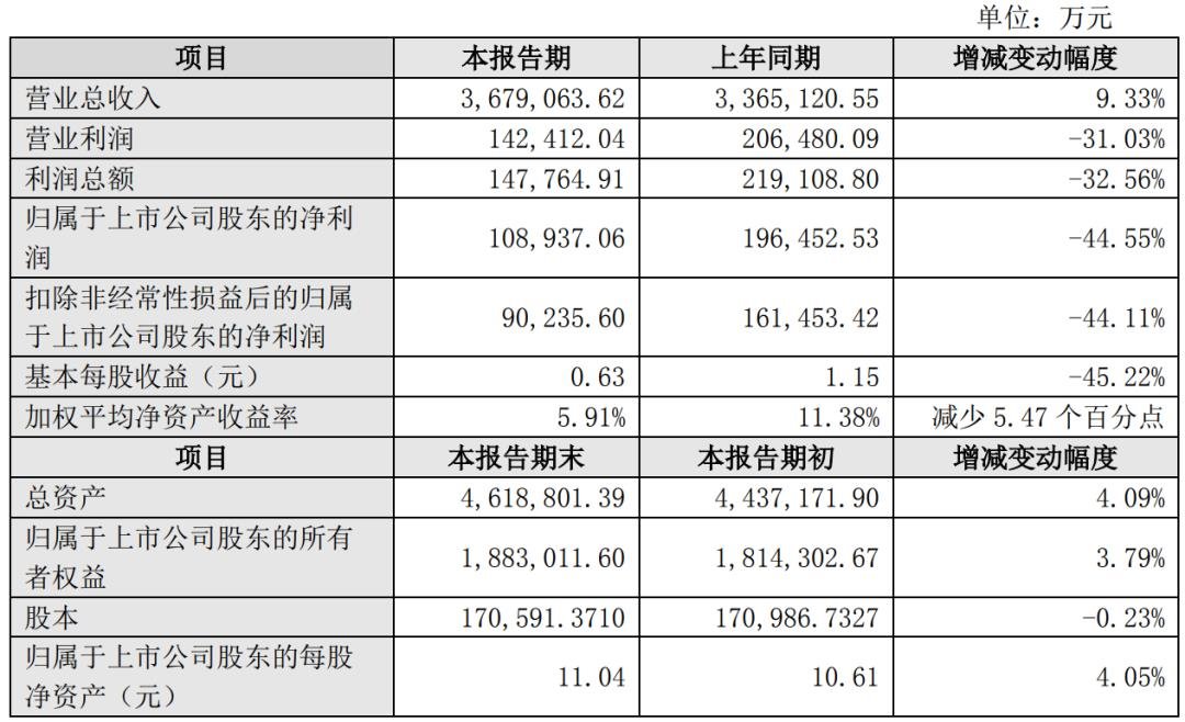 Two LED-related manufacturers announce 2024 results