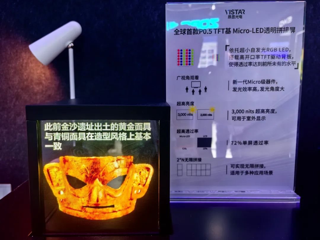 From commercial display to home theater, Chenxian Optoelectronics has released a variety of new TFT-based Micro-LED products