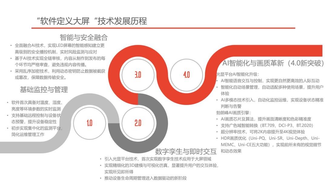 At the Beijing InfoComm Exhibition, Zhouming Technology created