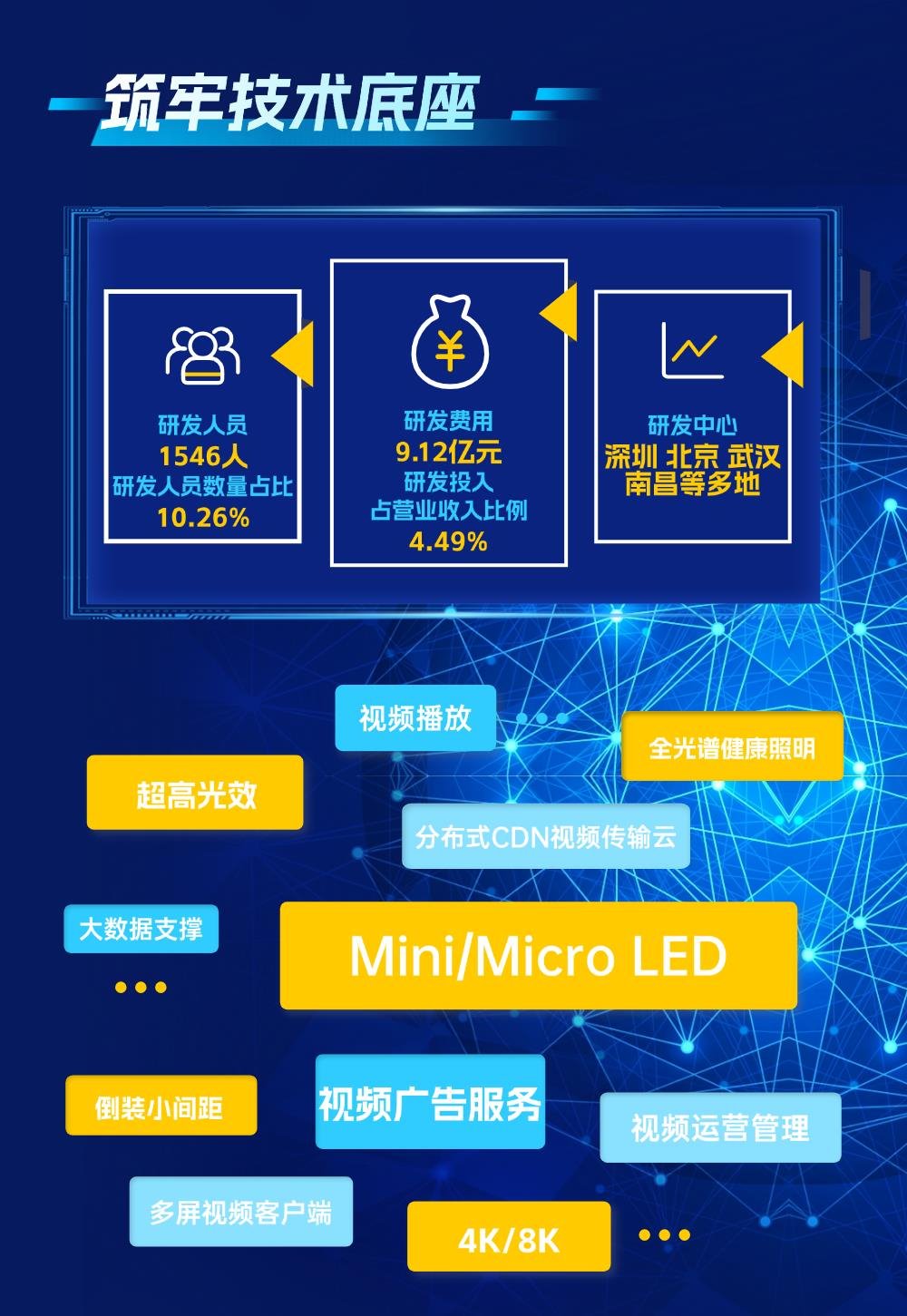 Read one picture| Zhaochi's 2024 Annual Report