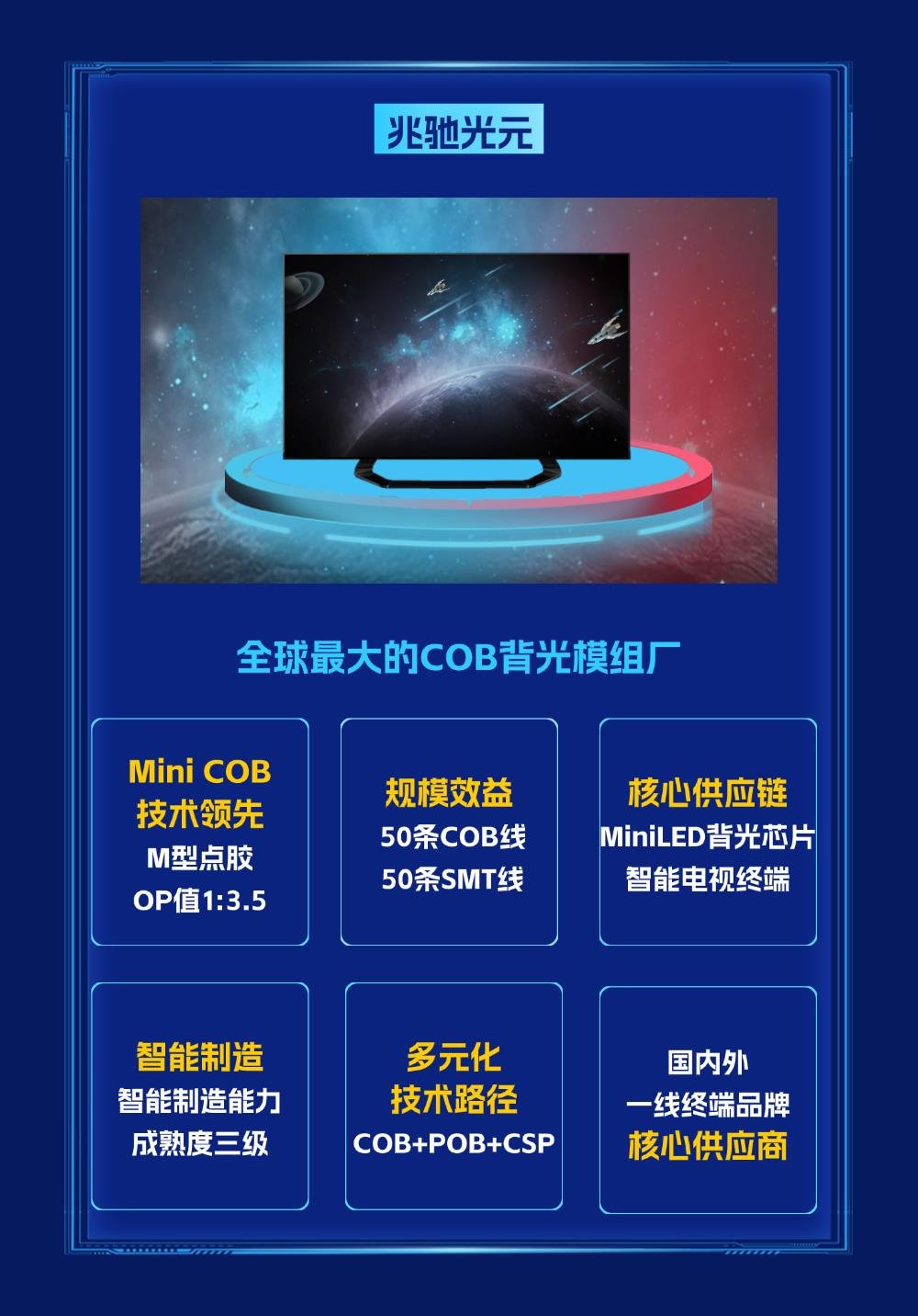  Read it in one picture| Zhaochi's 2024 Annual Report