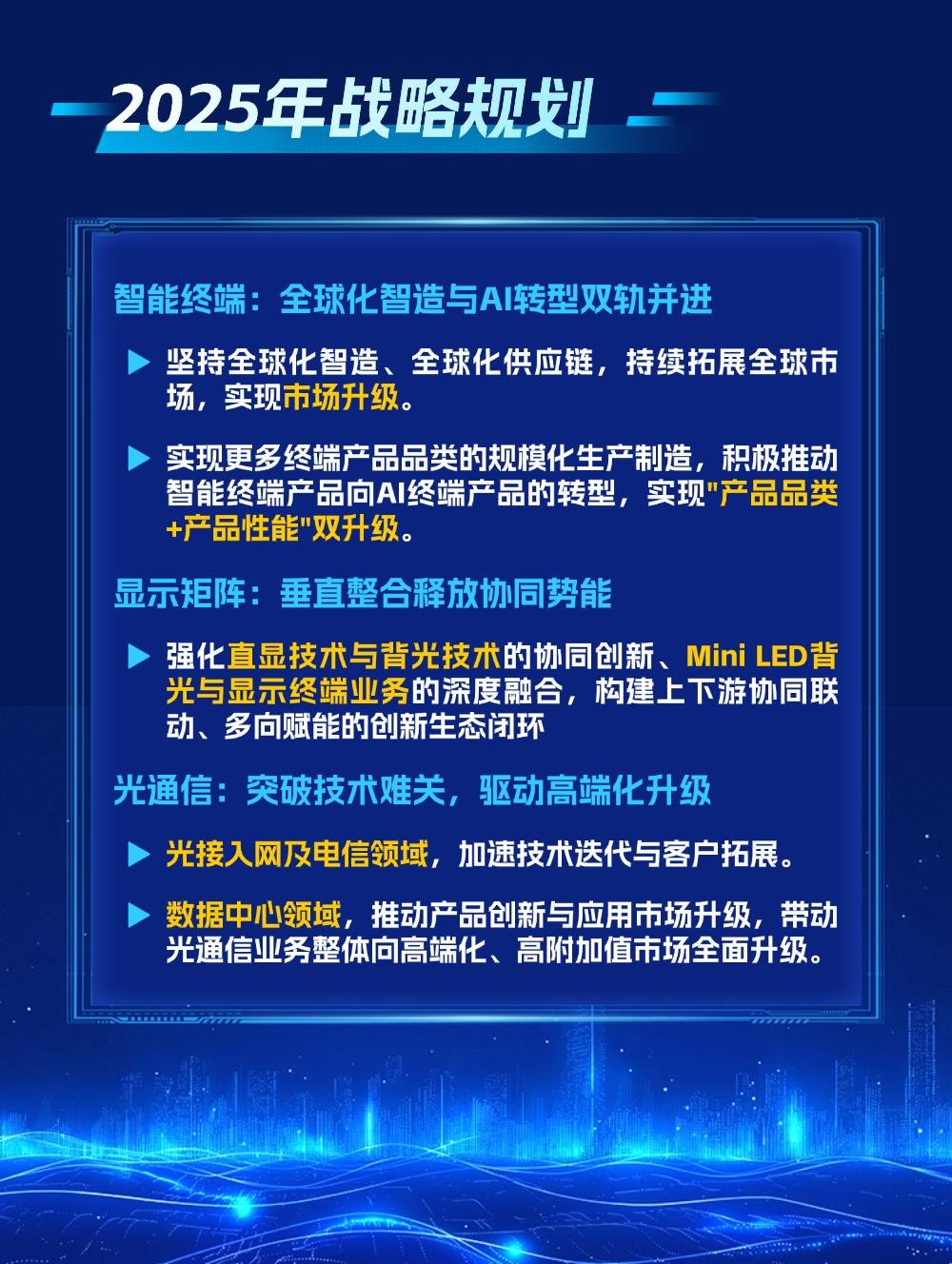 Read one picture| Zhaochi's 2024 Annual Report