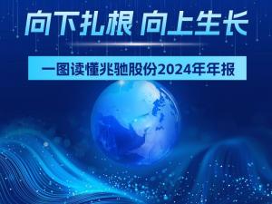 a picture reading| Zhaochi Shares 2024 Annual Report