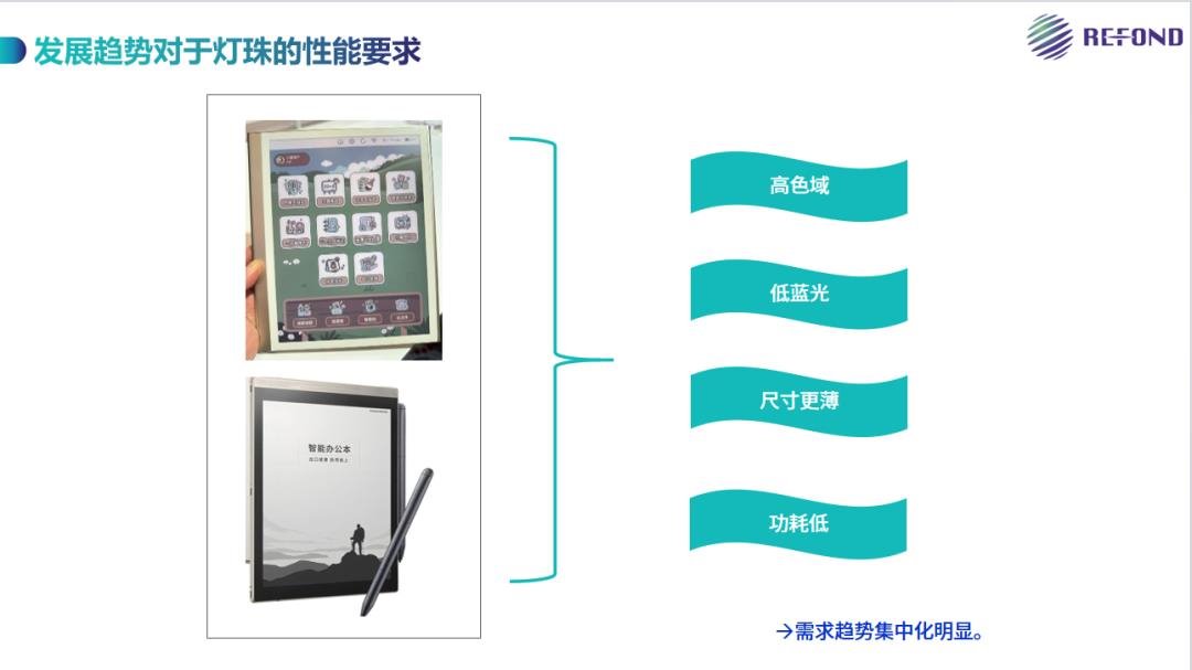 Touch Taiwan 2025 |Ruifeng Optoelectronics uses technology to reconstruct a new paradigm of electronic paper display