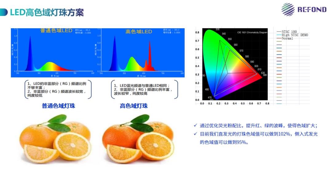 Touch Taiwan 2025 |Ruifeng Optoelectronics uses technology to reconstruct a new paradigm of electronic paper display