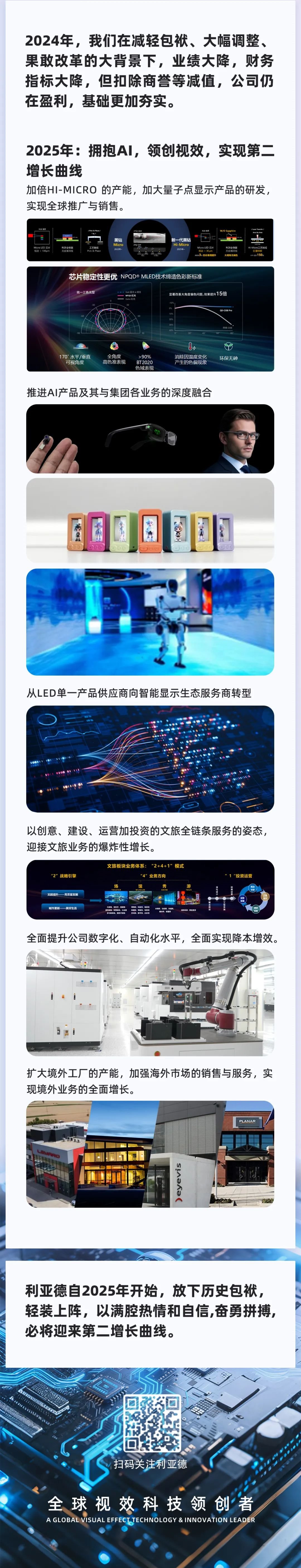 Interpretation of Liard Group's 2024 Annual Report and 2025 First Quarterly Report