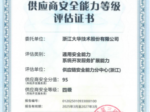 Dahua Co., Ltd. won the four-level supply chain security certification and set a new benchmark for i