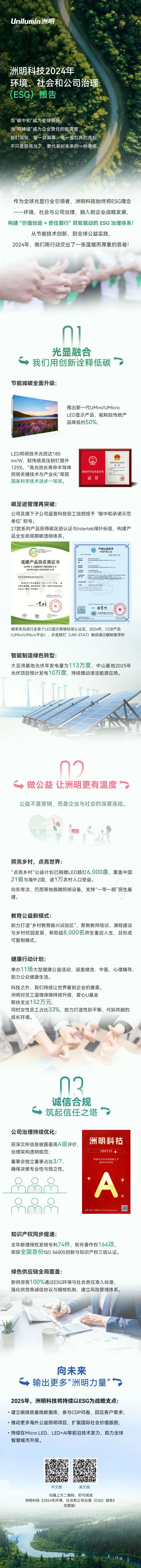 Zhou Ming Group releases its 2024 ESG report