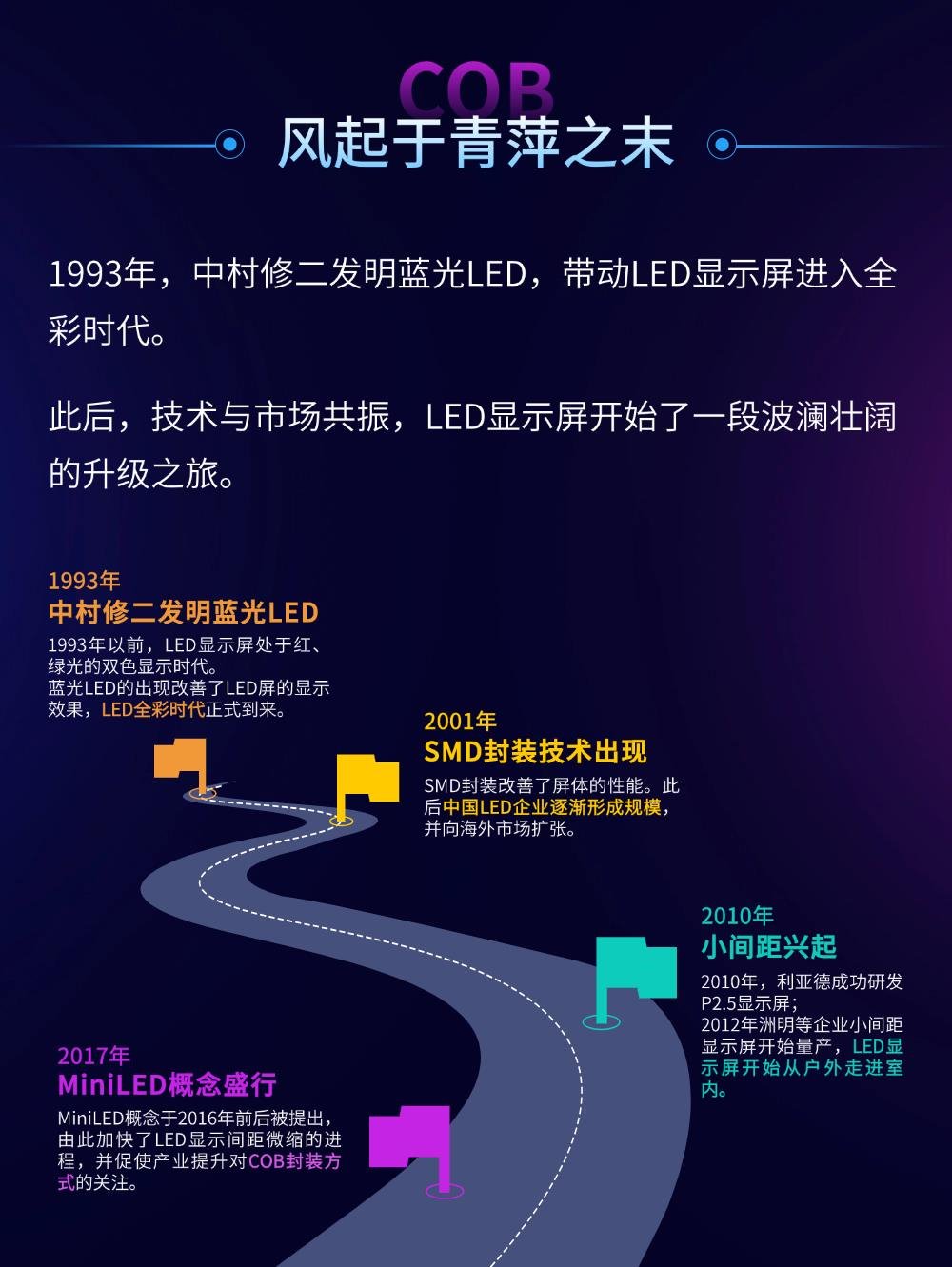 Jingxian Four Years| COB 