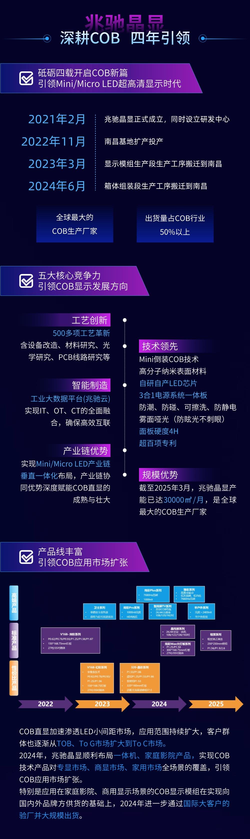 Jingxian Four Years| COB 